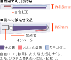 p\R obp[c SONY VAIO m[gp\R VGN-TX50BB