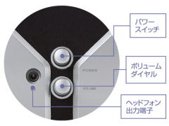パソコン PCパーツ マルチメディアスピーカー SSP05