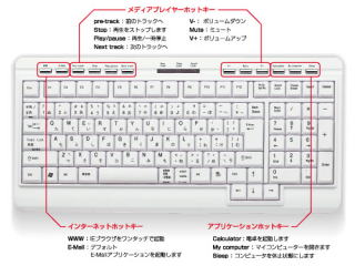 p\R obp[c L[{[h Zero Degree L[{[h SUKB104V[Y