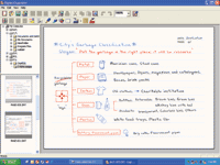 パソコン PCパーツ デジタルノート Technote(テックノート) TN-A501 TN-A401