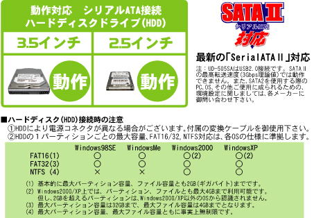 パソコン PCパーツ USB-SATA変換ケーブル UD-505SA