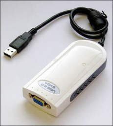 p\R obp[c CA TC͂uf` USB20SVGA USB20VGA-DG USB20SVGA-WH  Δ  USB2VGA-WMKIT X}[gtHڑLbg