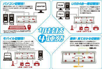 パソコン PCパーツ USBパソコン切替器 UVK4FSV UVK4HSV