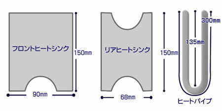 パソコン ＰＣパーツ VGAヒートシンク EVERCOOL VC-RHA VC-RHB