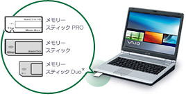 p\R obp[c SONY VAIO m[gp\R VGN-K31B