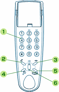 p\R obp[c USBnhZbg TCo[tH VP-810