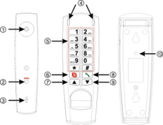 p\R obp[cSkypePhone db@X^C VP-812UW VP-812UB