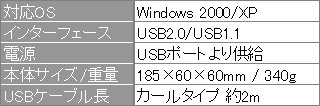 p\R obp[cSkypePhone db@X^C VP-812UW VP-812UB