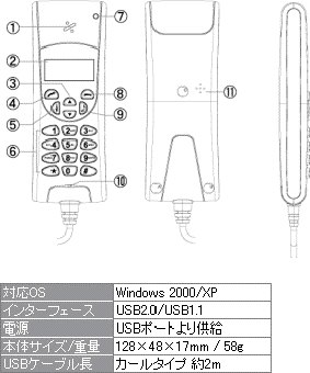 p\R obp[cSkypePhone gѓdb^Cv VP-840UW VP-840UB