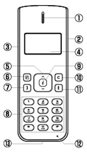 Skypeフォン NOVAC USBハンドセット VP-842U パソコン PCパーツ