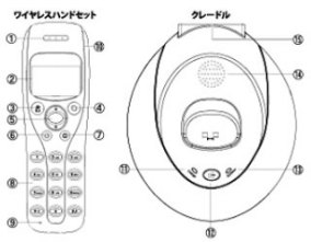 p\R obp[c SkypeΉ CXEnhZbg VP-850U