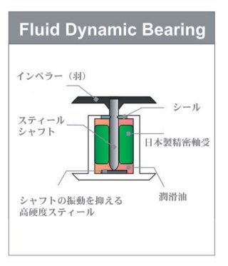 p\R obp[c VGAN[[ ZAV-TWIN TURBO