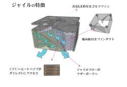 �p�\�R�� �o�b�p�[�c CPU�N�[���[ 
