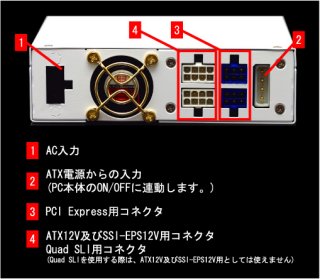 p\R obp[c ⏕d ZSD-300S / ZSD-420S